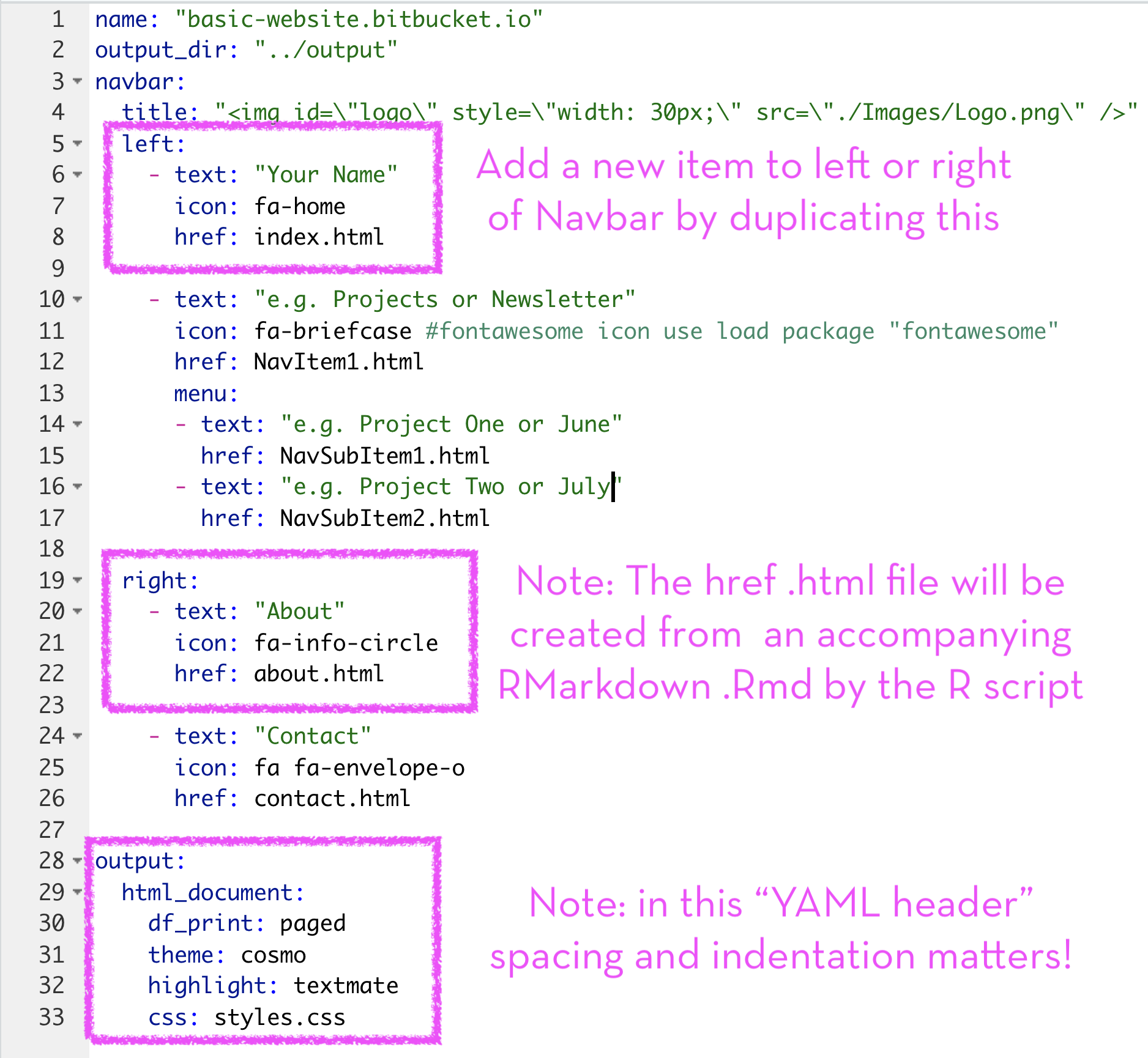 Add an Item to Navbar. Pay Particular Attention to Indentation.