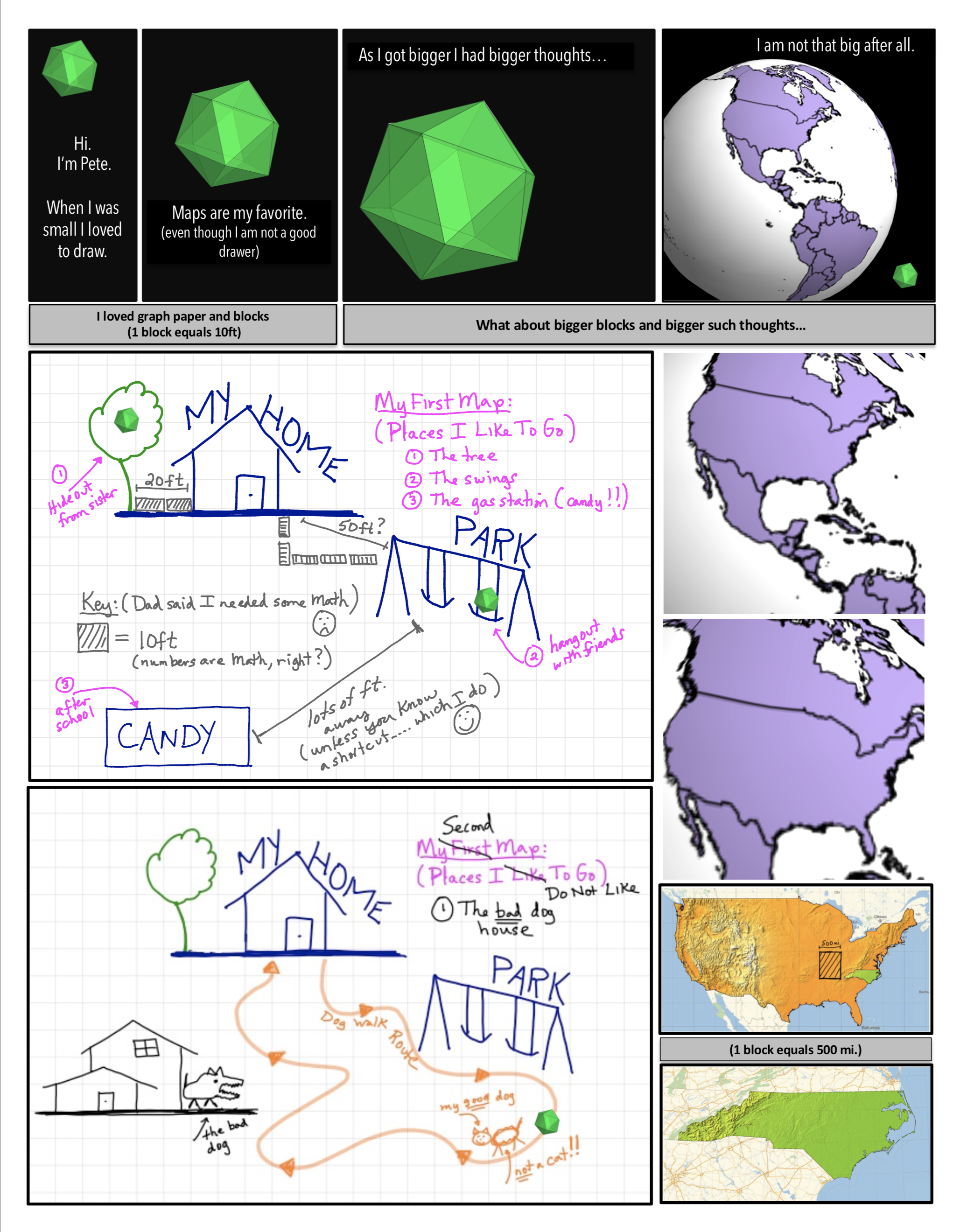 A Curvature Story Excerpts. (top/left) Meet Pete-A Character in the Story (middle) Math In Animated Graphic Novel Form (bottom/right) Math In Traditional Form: The Professor’s Indecipherable Notes