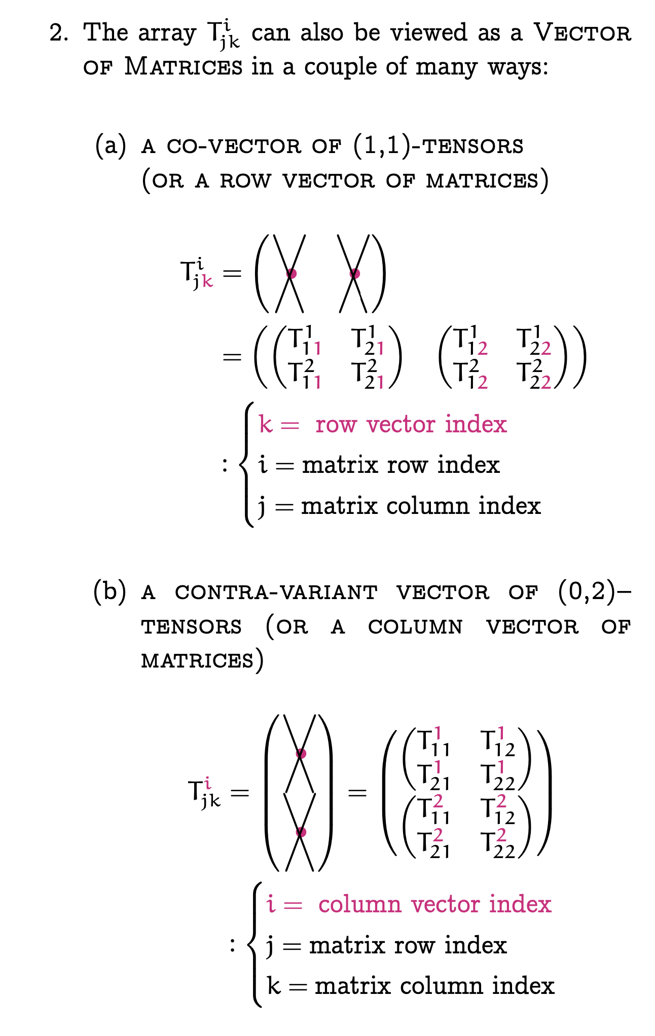 On Tensors. (top/left) A Tensor as Written by Einstein in “Einstein’s 1912 Manuscript on the Special Theory of Relativity” (published by George Braziller Inc.) (middle) An Illustration of a Tensor as a System of Drawers Containing Stored Objects/Data (bottom/right) The Many, Many Ways to View the Data Stored in a Tensor