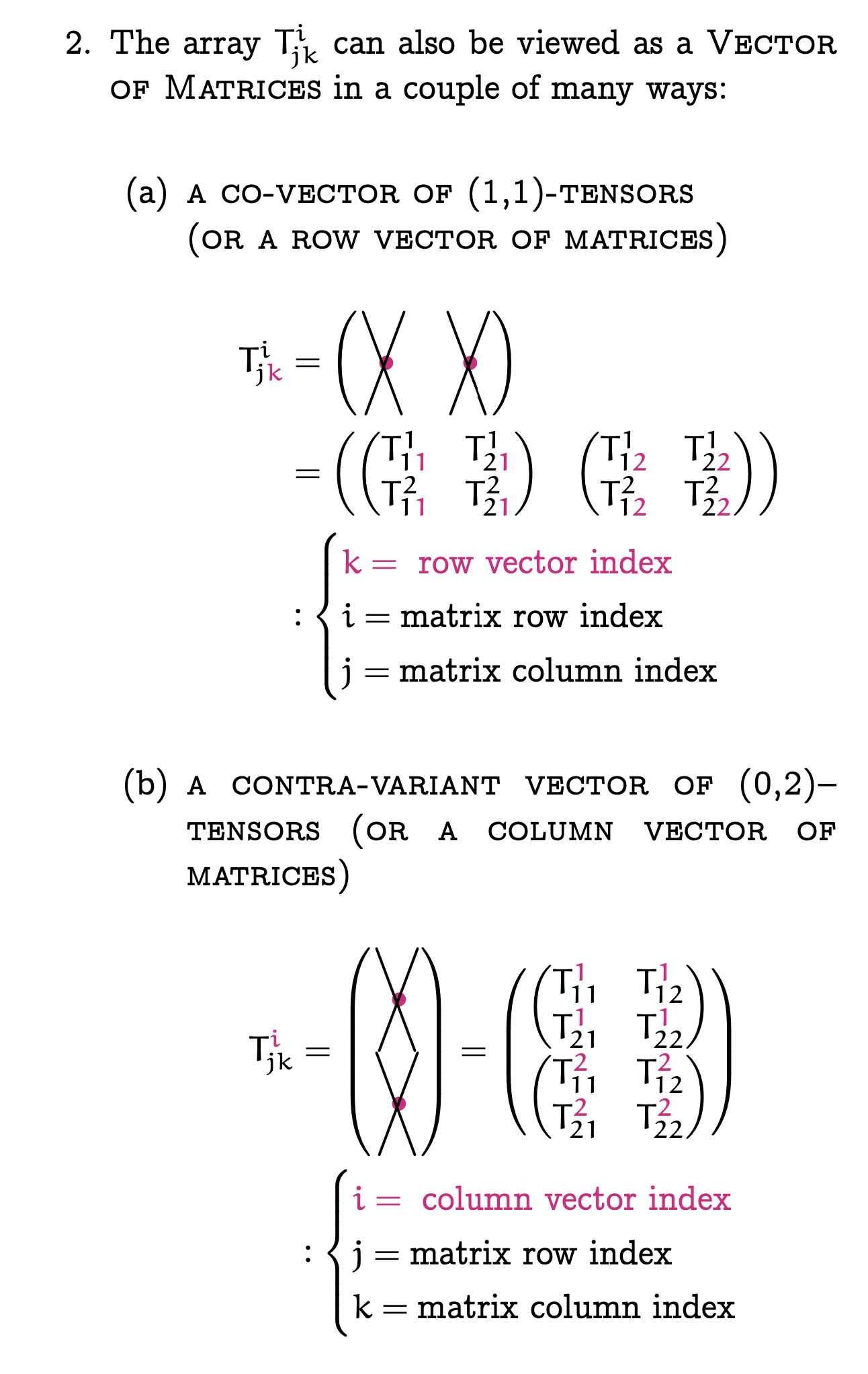 On Tensors. (top/left) A Tensor as Written by Einstein in “Einstein’s 1912 Manuscript on the Special Theory of Relativity” (published by George Braziller Inc.) (middle) An Illustration of a Tensor as a System of Drawers Containing Stored Objects/Data (bottom/right) The Many, Many Ways to View the Data Stored in a Tensor 