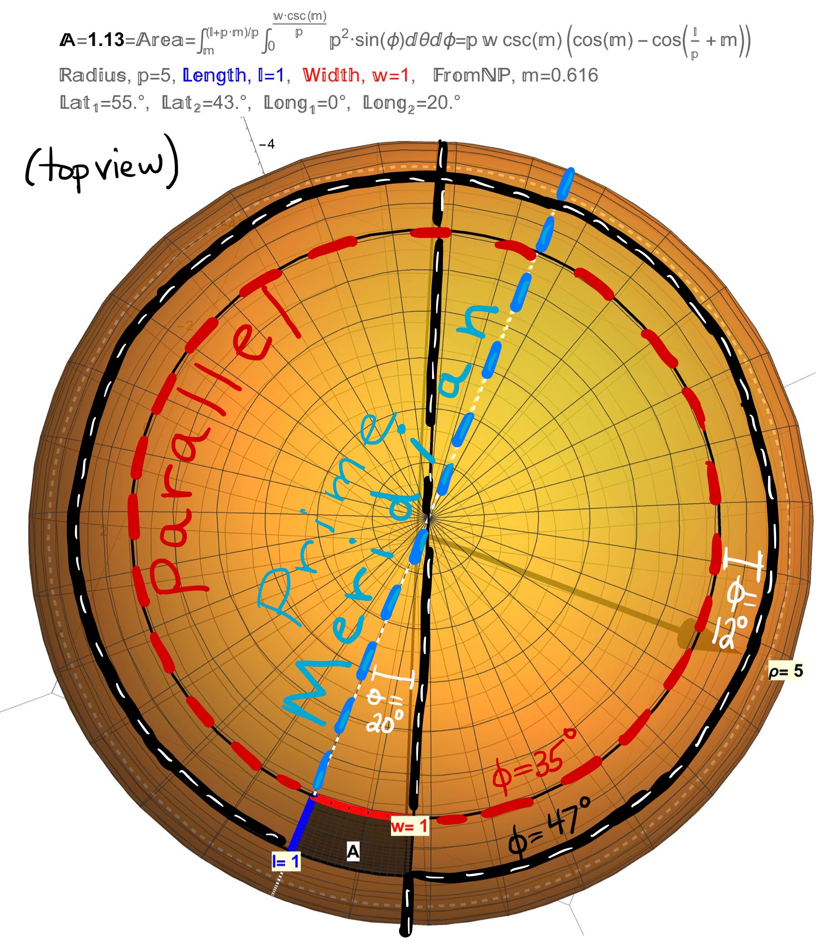 Special Curves and Regions On a Sphere: Viewing a sphere from the top, the Parallels are the circles (the rims of a wheel) and the Meridians are the lines (the spokes of the wheel).