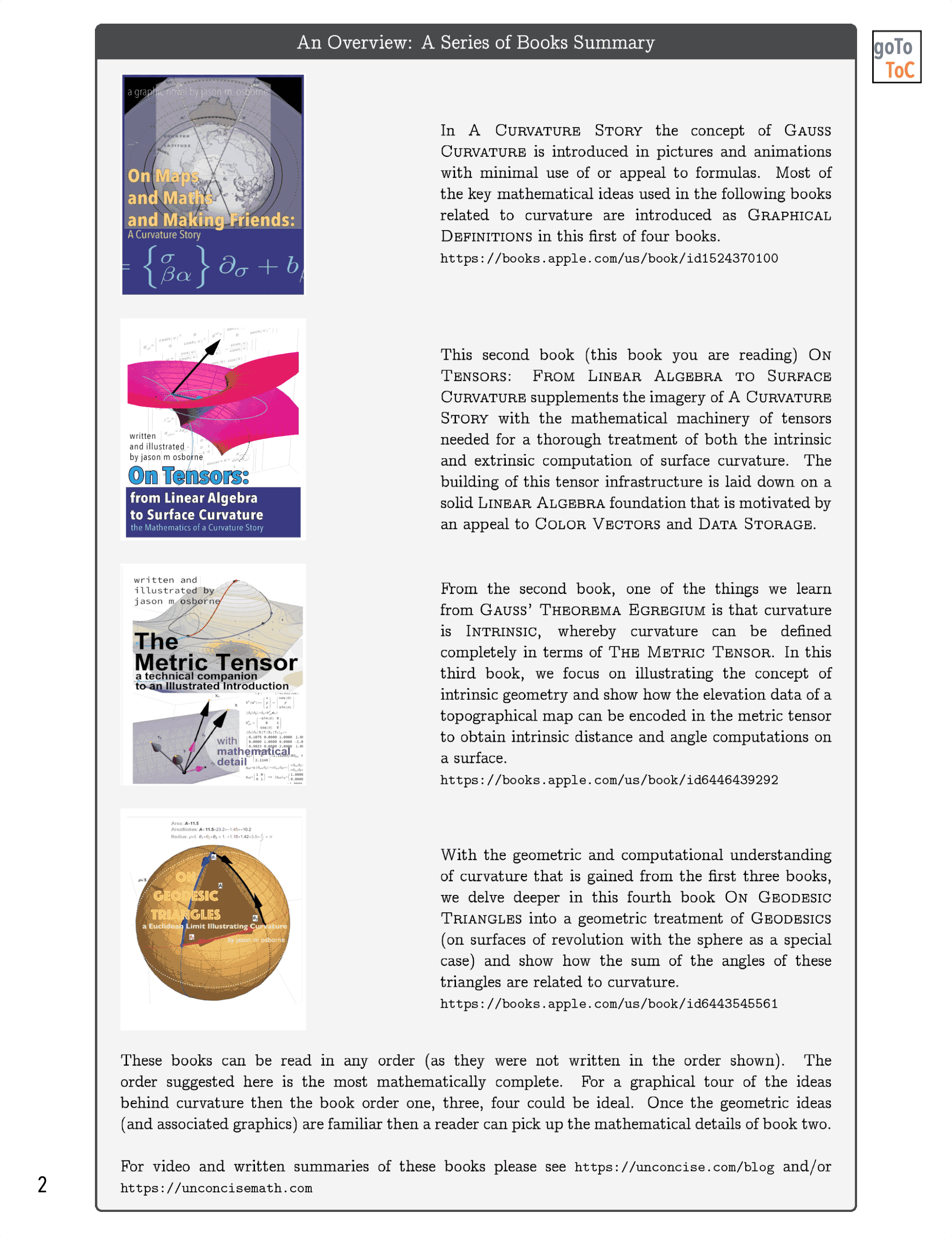 An animated peak inside of the eBook On Tensors