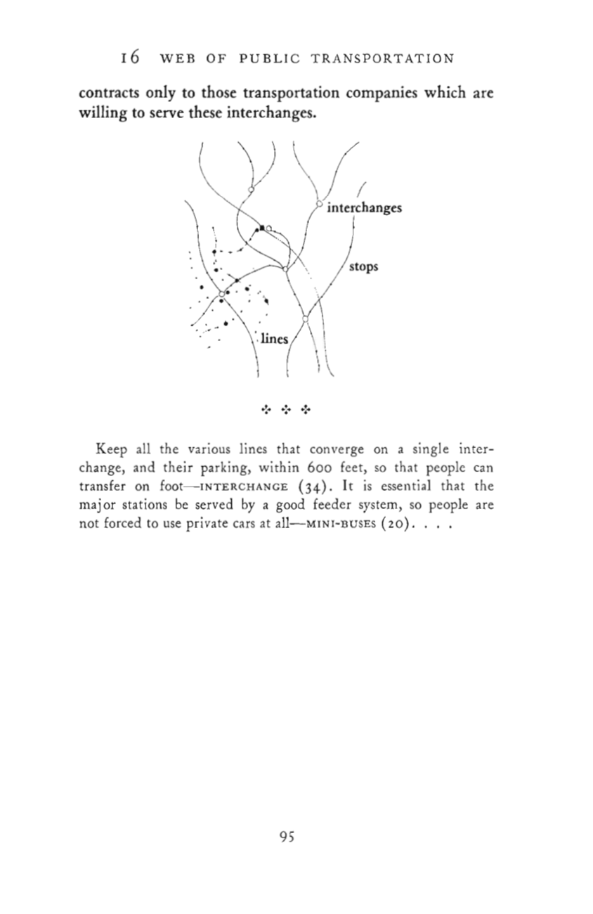 A Pattern Language Samples. (top/left) Title Page (middle 1) Contents (middle 2) Pattern 16: Web of Public Transportation is “Fed” by Prior Pattern 3: City Country Fingers and Pattern 11: Local Transport Areas (bottom/right) To “Delve Deeper” Into Achieving Pattern 16 Then See Pattern 20: Minibuses and Pattern 34: Interchanges