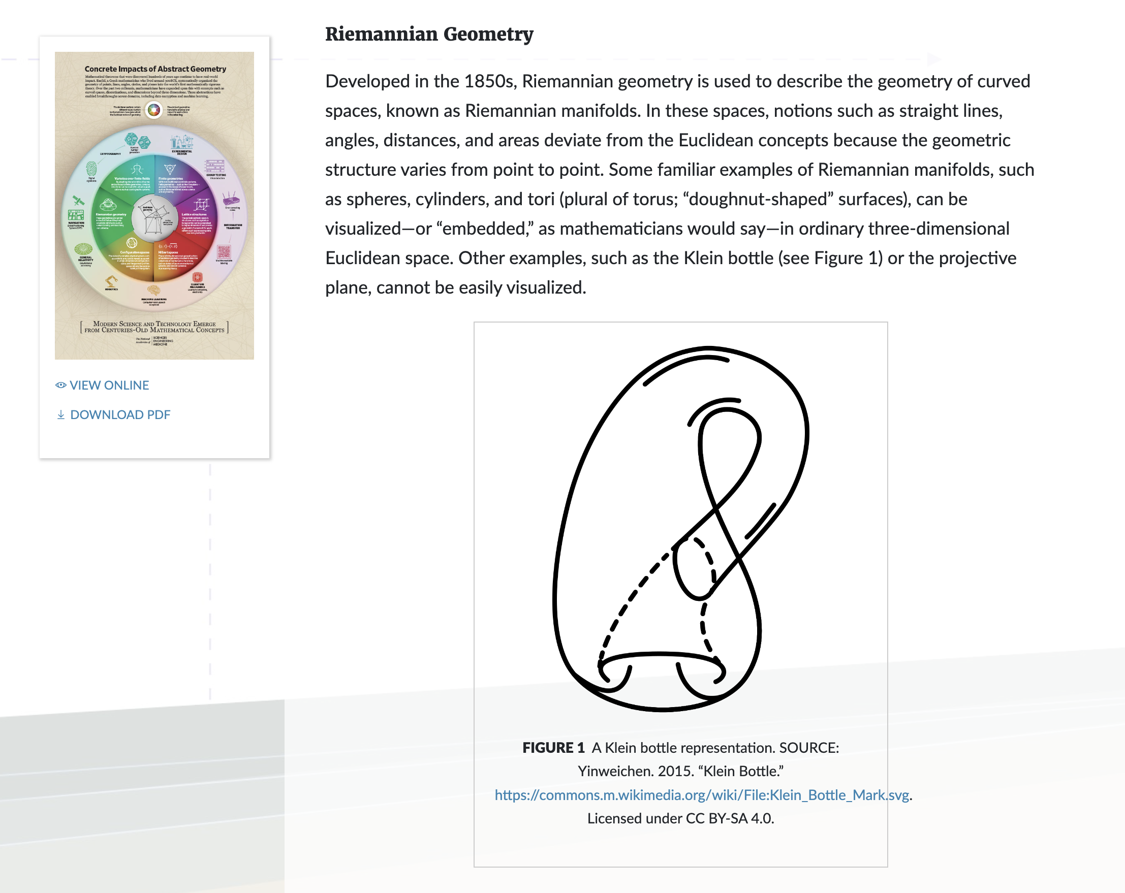 The National Academies have recently produced a series of infographics which introduce a variety of mathematical topics like Concrete Impacts of Abstract Geometry. According to goal two (2) of the National Academies initiative, these infographics should link to more detail about the selected topics (in this case Abstract Geometry in the form of Riemannian Geometry). While this information is certainly helpful and in keeping with the understandably limited scope of the three (3) goals of the National Academies initiative, I can also see both a student and professor wanting a bit more detailed or focused information if a student wants to do an undergraduate senior thesis or honors project on any of these topics. (screenshot from https://nap.nationalacademies.org/resource/other/deps/illustrating-math/interactive/concrete-impacts-of-abstract-geometry.html)